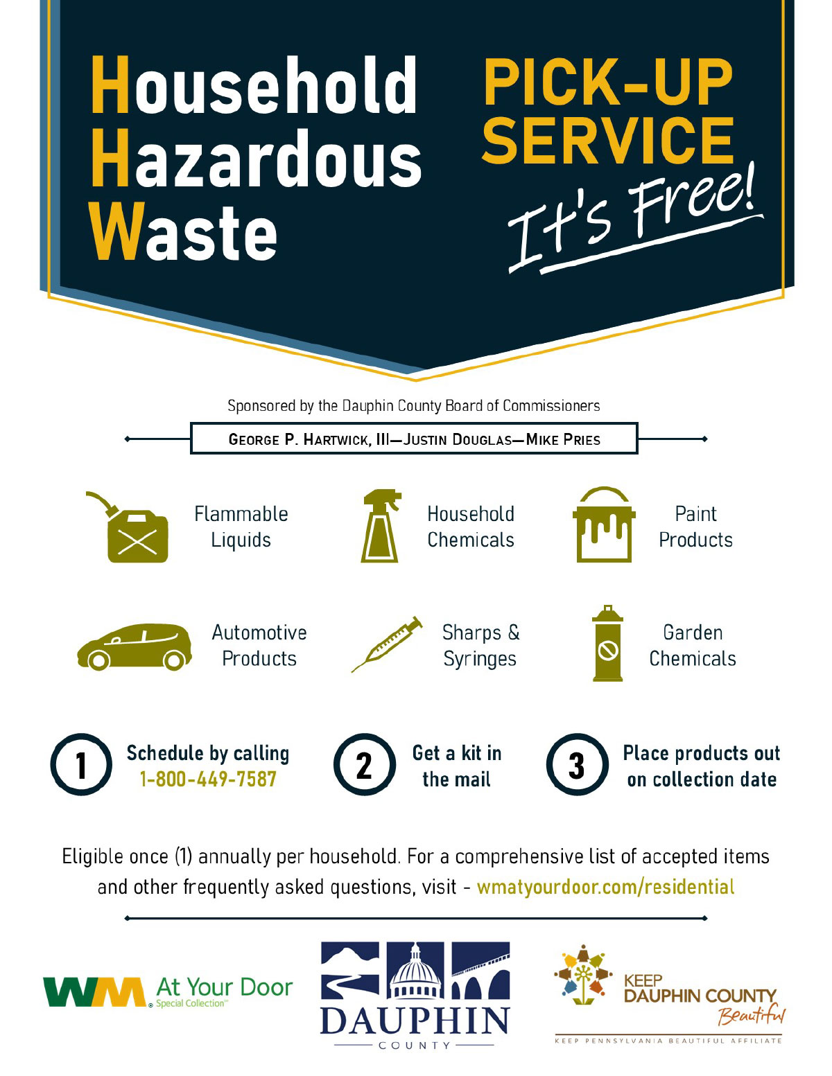 Household Hazardous Waste